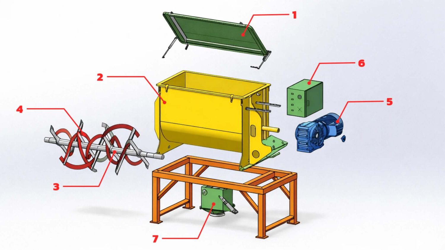 Ribbon Blender Diagram